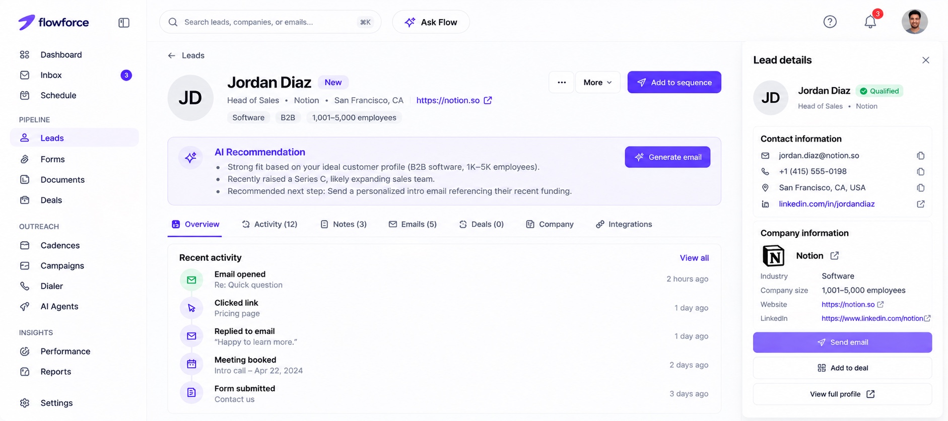 FlowForce dashboard: lead overview, AI recommendation, activity, and lead details